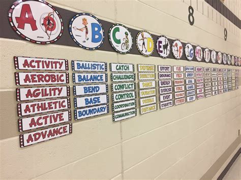 physical education lettering design|PE Word Wall .